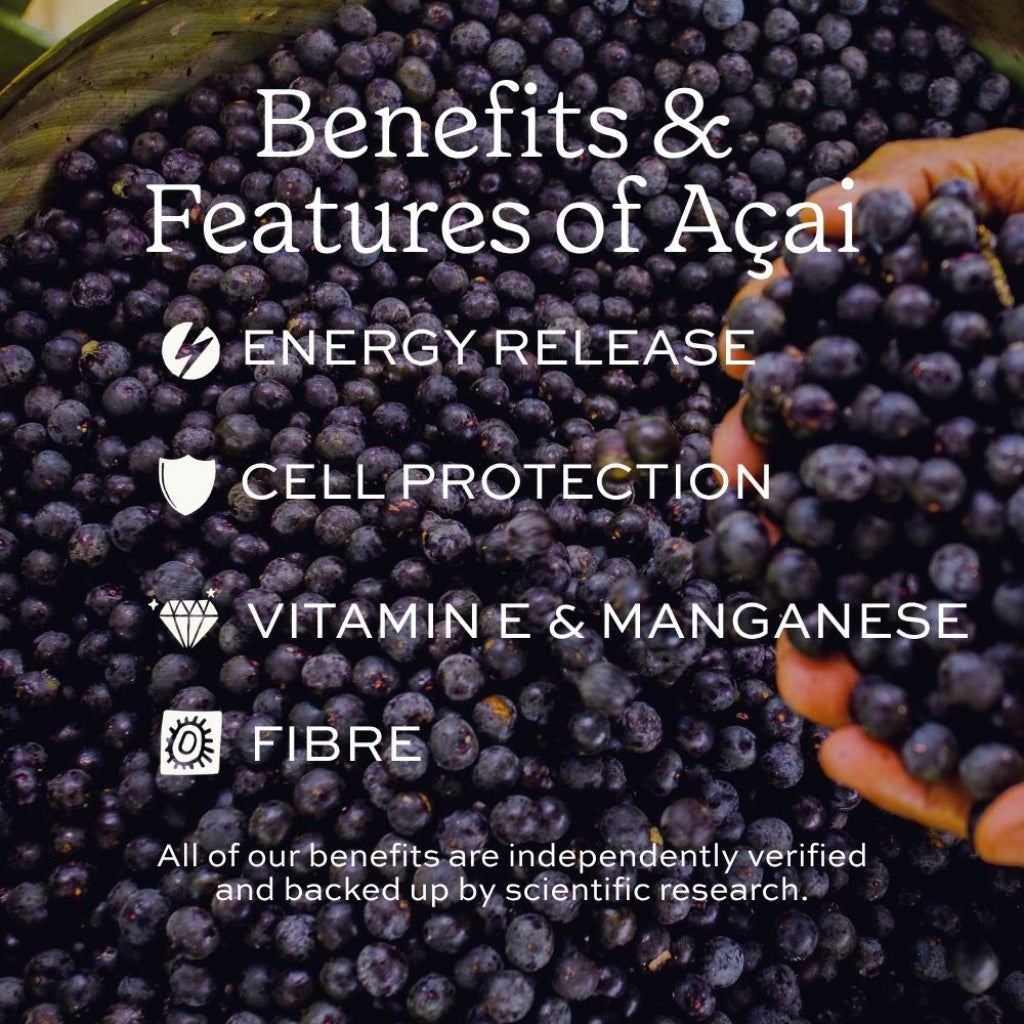 Benefits & features of acai