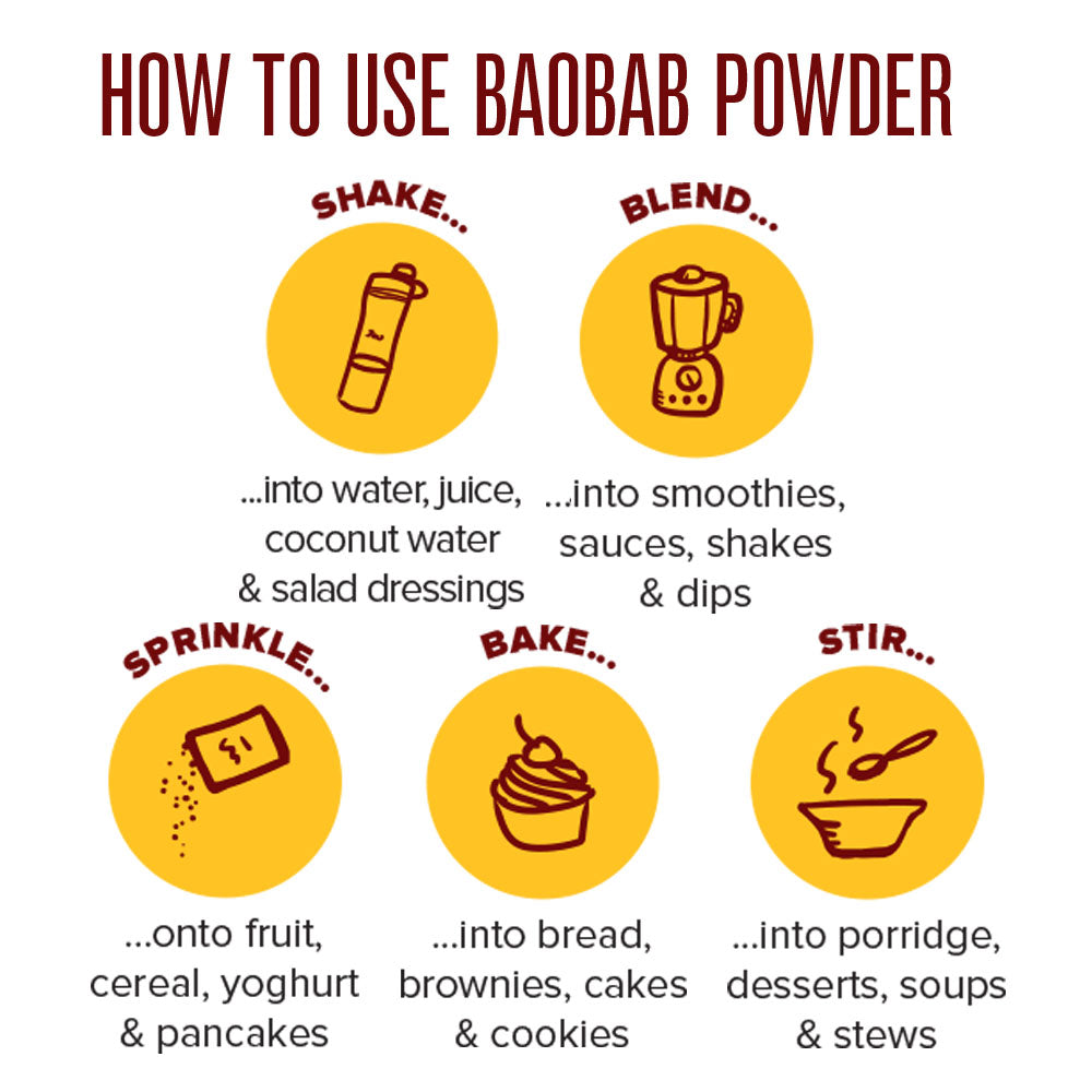 How to use Aduna Baobab Powder