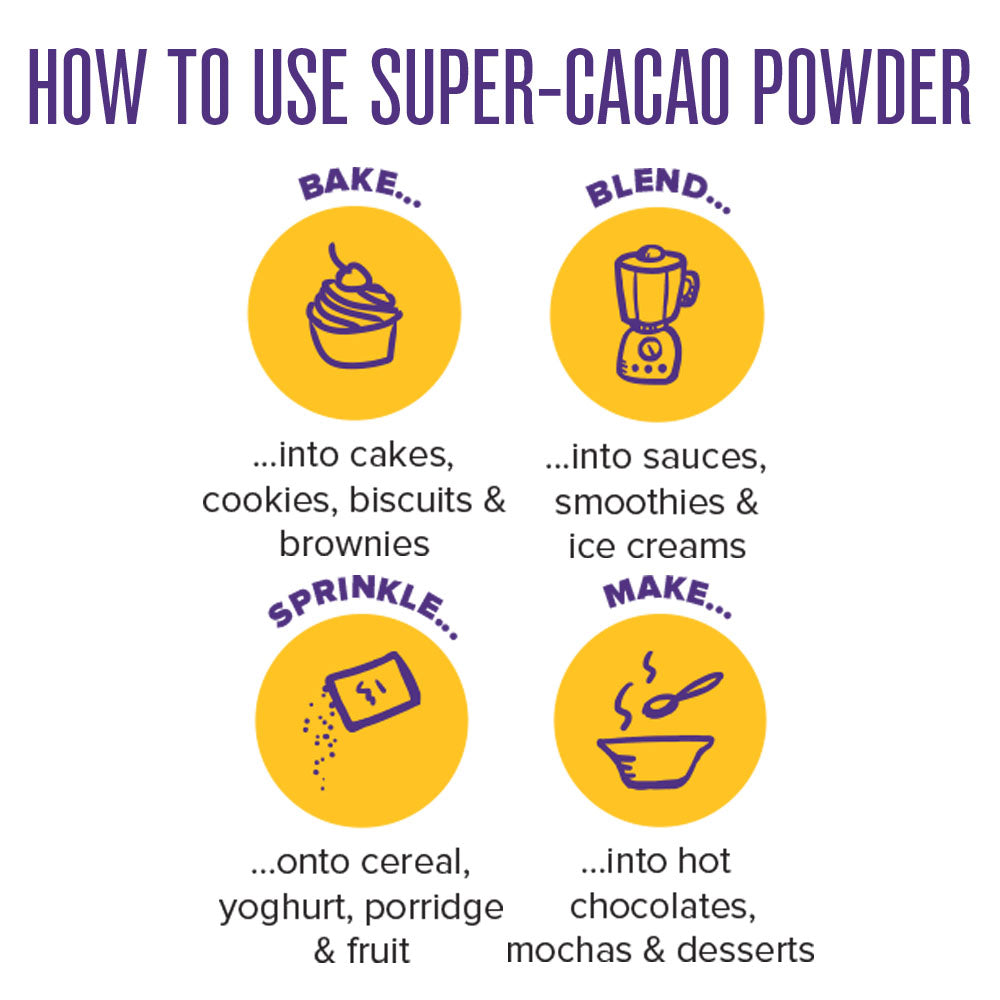 How to Use Aduna Super Cacao Powder