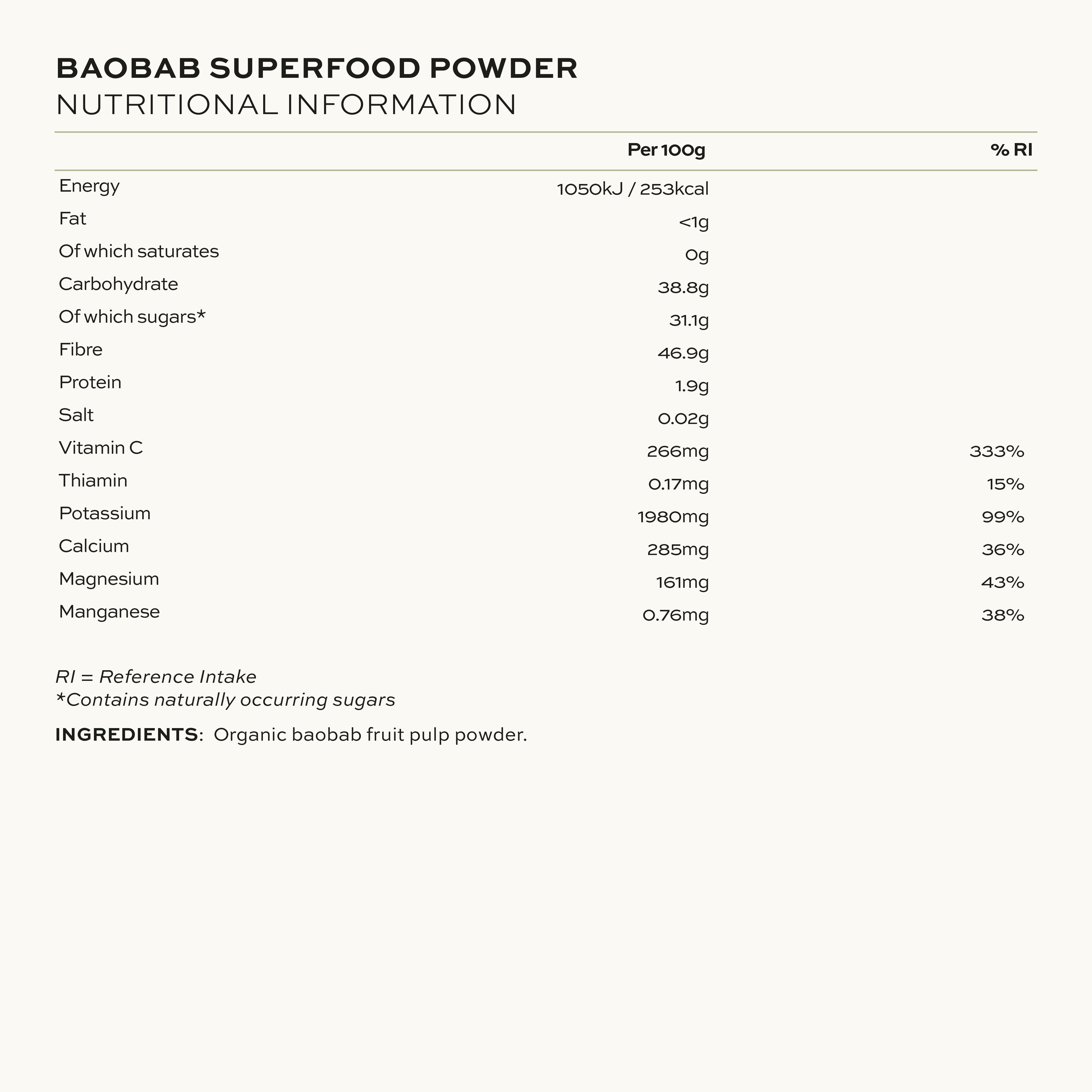 Aduna Baobab Powder Nutritional Information & Ingredients