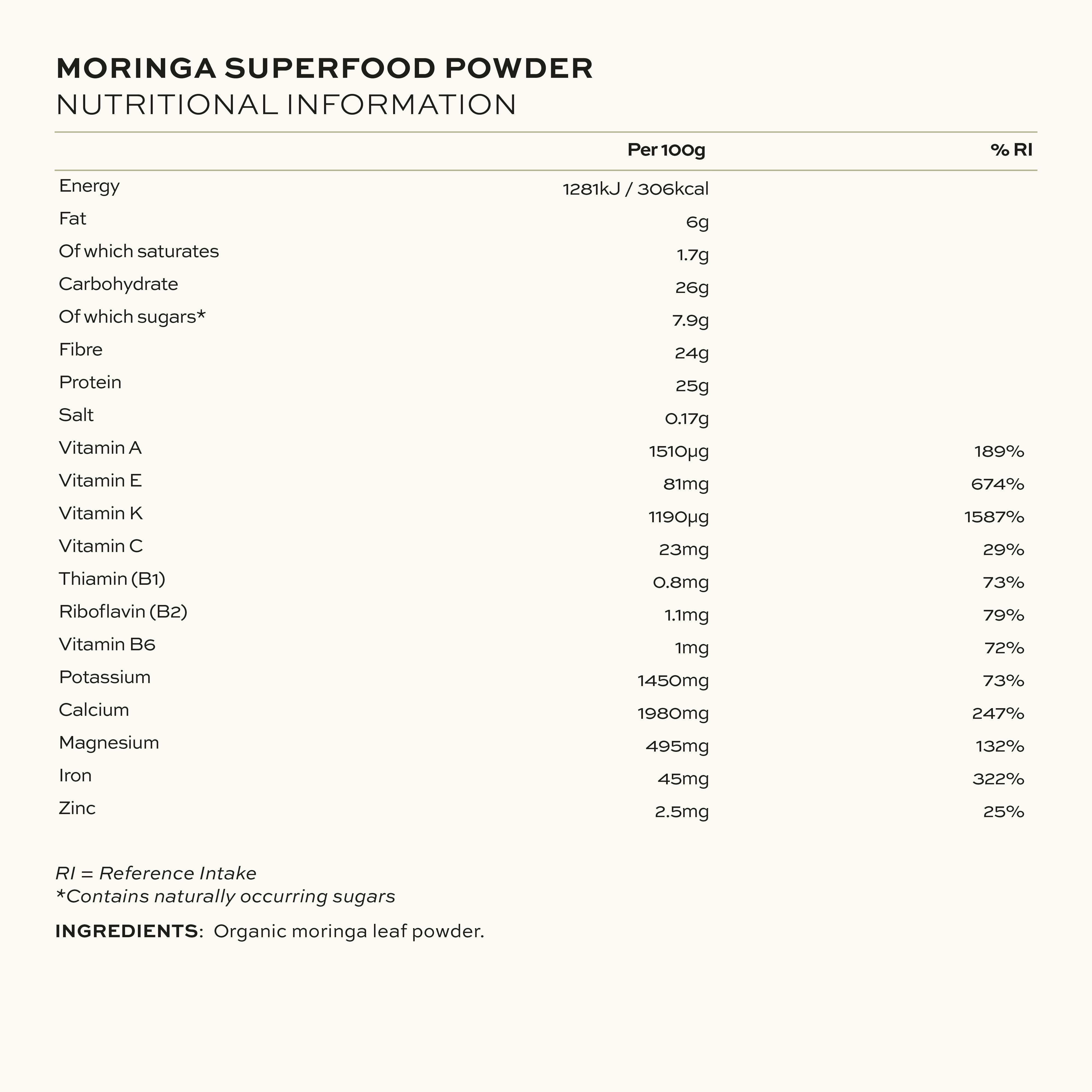 Aduna Moringa Powder Nutritional Information & Ingredients