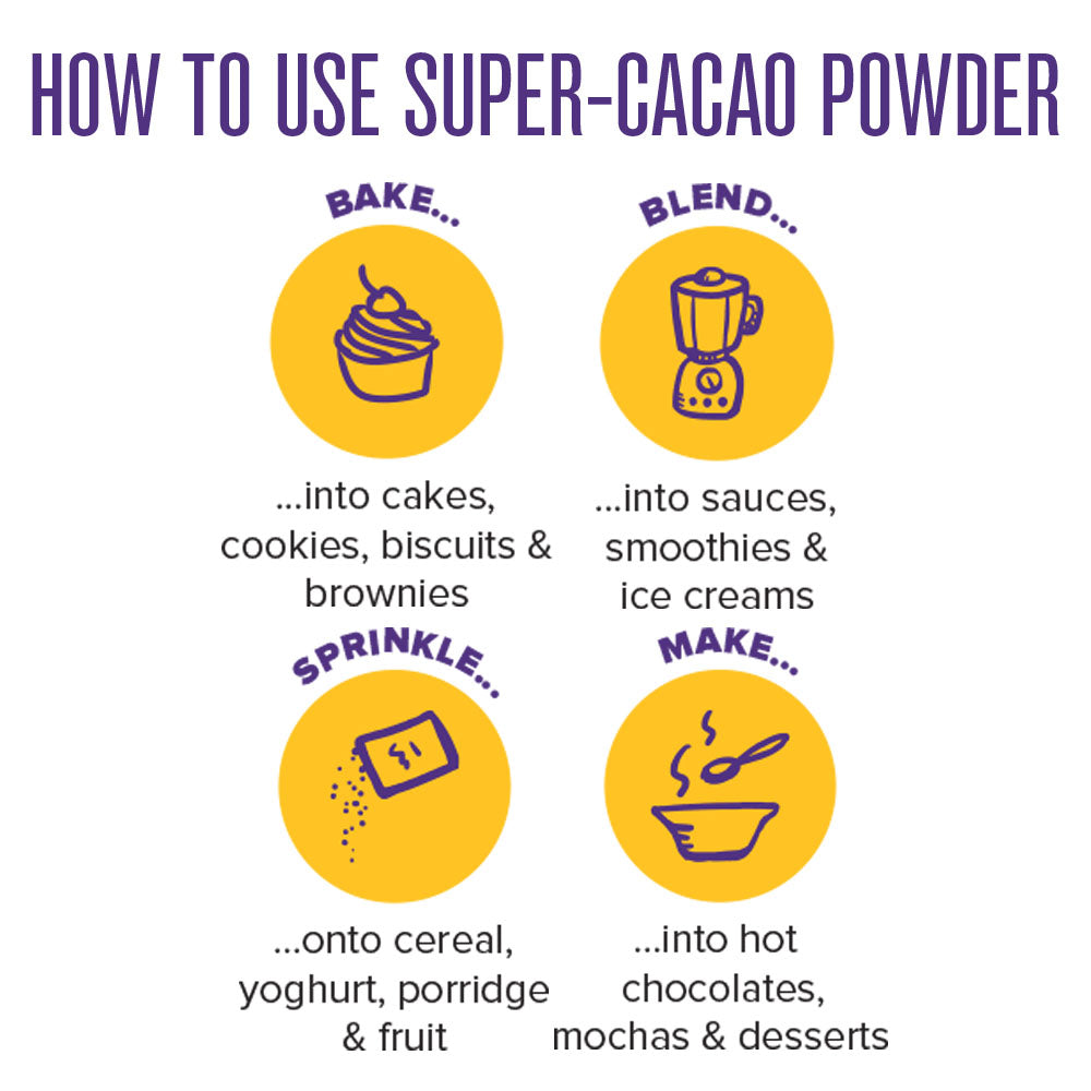 How to use Super-Cacao Powder